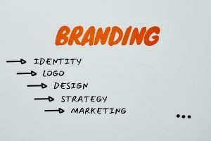 brand positioning